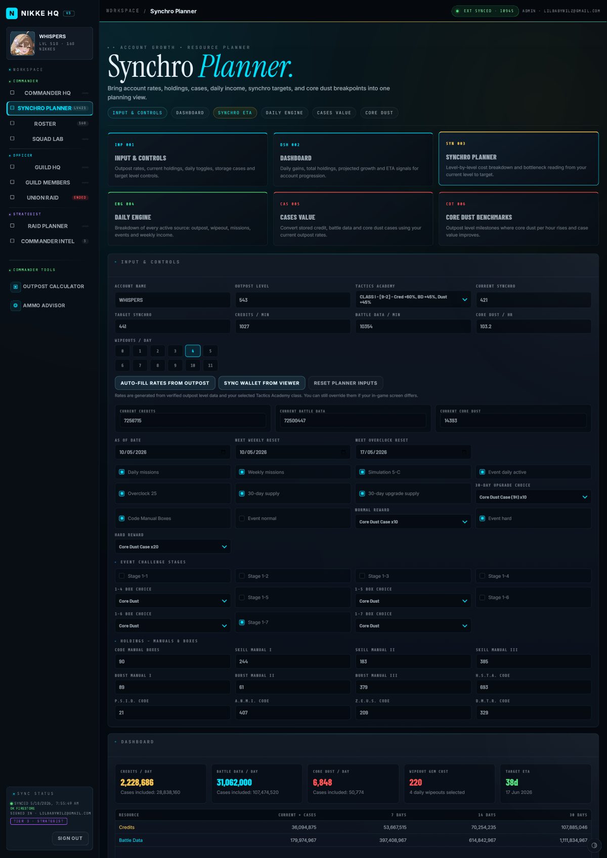 Synchro Planner